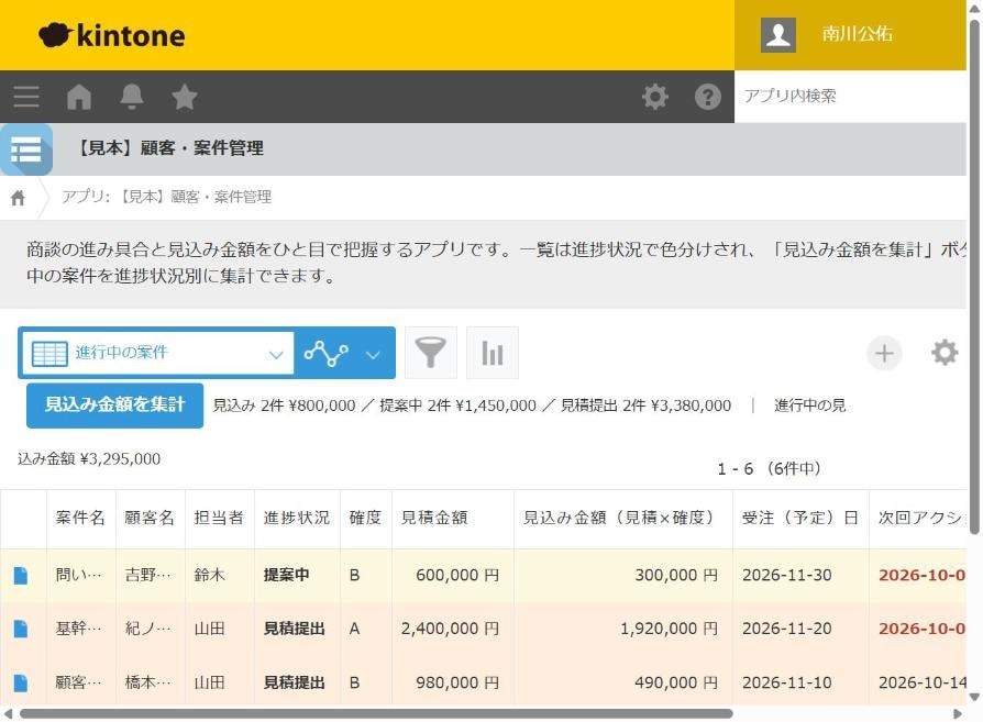 kintoneで業務アプリを作成・グラフ化します Excelの管理表を、見える化できる業務アプリにします イメージ2