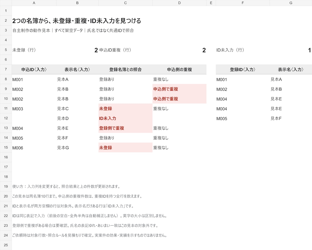 スプレッドシートの集計・照合を自動化します 売上集計・名簿の差分確認｜使い方・修正2回付き イメージ2