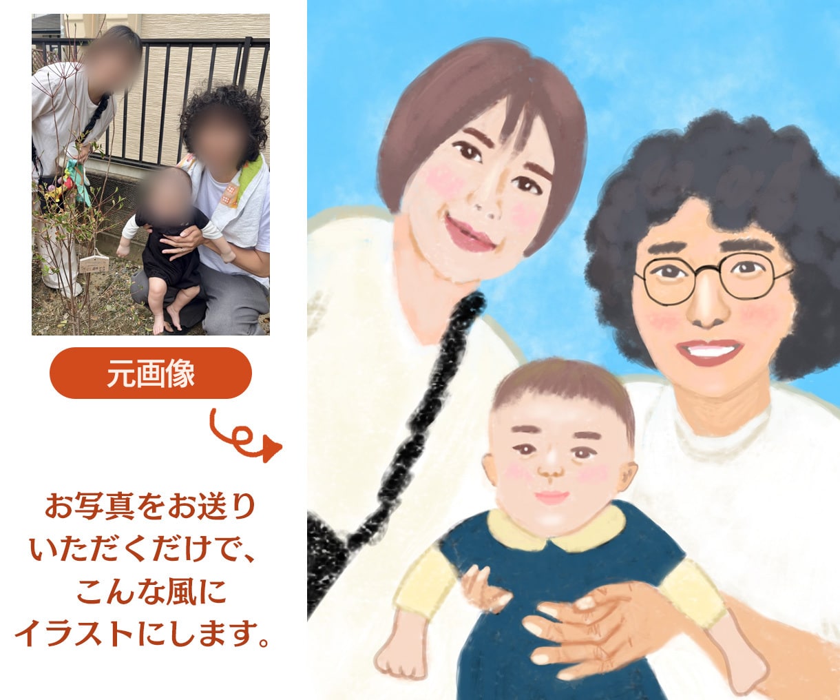 手描き風・温かみのある似顔絵をお描きします SNSやプロフィールに使いやすい似顔絵アイコンをお作りします イメージ3