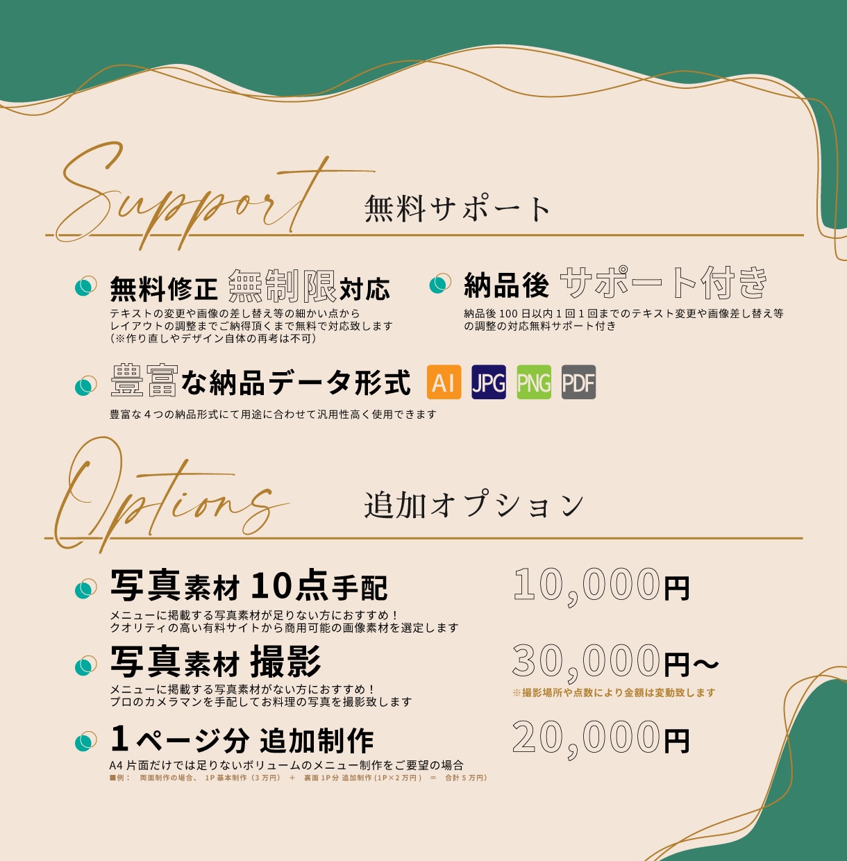 お客様の目を引く販促効果のメニューをデザインします 豊富な製作実績のプロデザイナーがメニューデザインします イメージ7