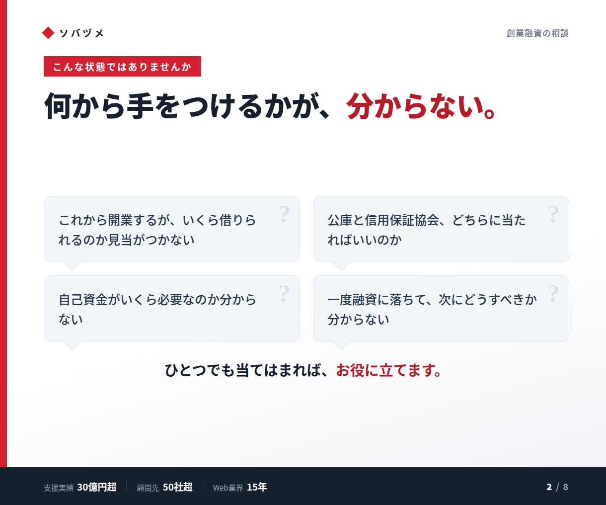 創業融資の通し方を実務ベースでお伝えします 公庫・保証協会／支援30億円超の実務家が対応 イメージ2