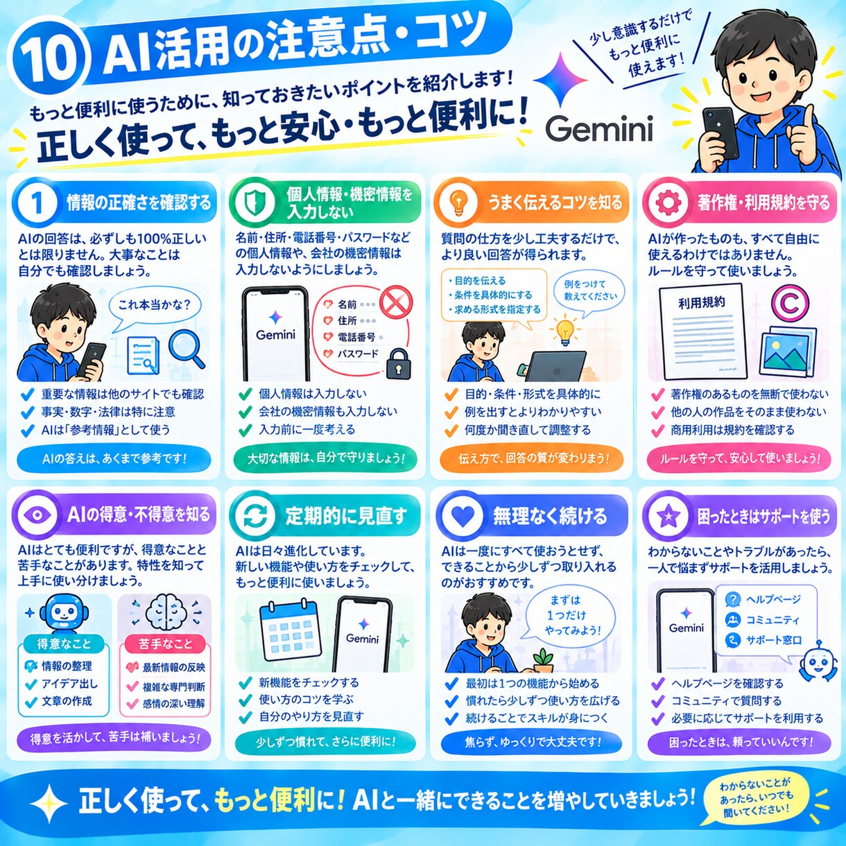 初めてのGeminiの使い方を教えます ダウンロードから基本操作まで丁寧にサポート イメージ10