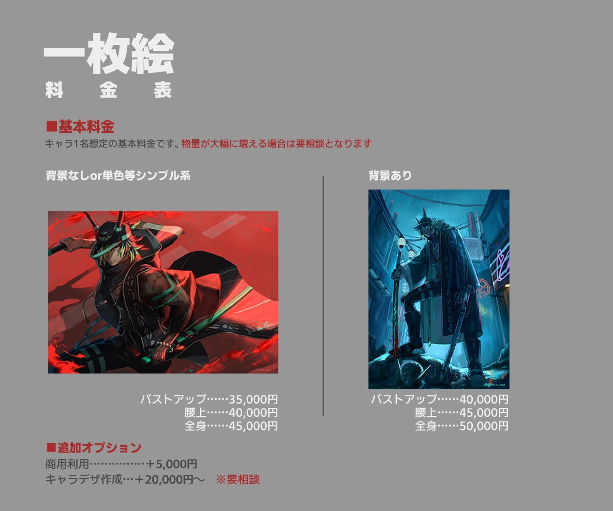 キャラ立ち絵、一枚絵等イラストお描きします インパクトのあるイラストをご希望の方に！ イメージ3
