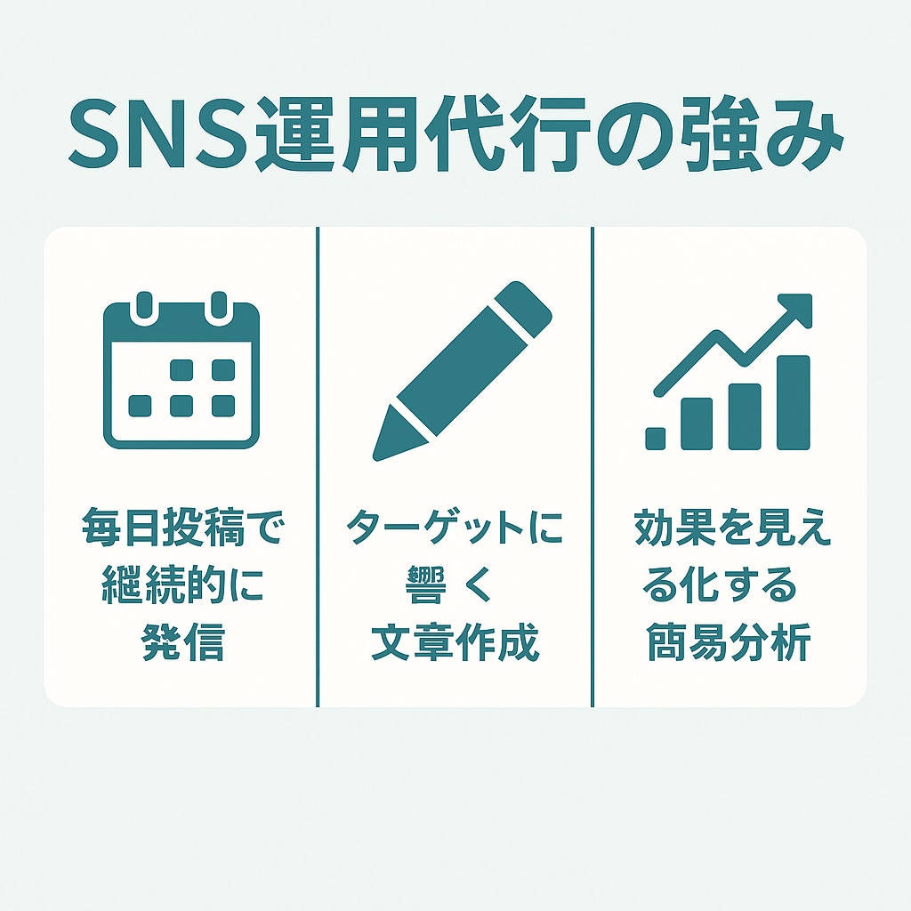 ブログやSNS用の文章を作成します テーマ相談OK・最短24時間納品 イメージ1