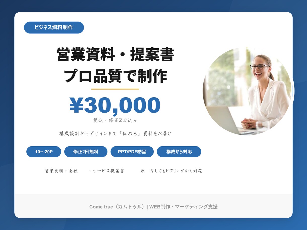 営業資料・提案書をプロ品質で制作します 商談で使える営業資料を構成からデザインまで イメージ1