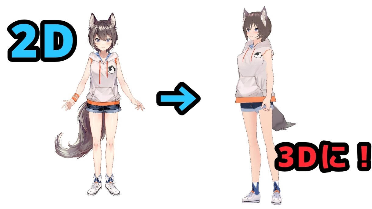 Vroid等を使用し全身の3Dモデリングします VtuberさんやVRC用に！ イメージ2