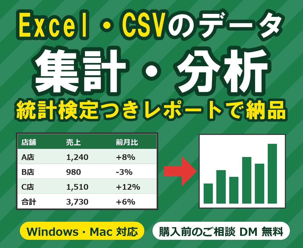 ExcelやCSVのデータ、集計と分析やります たまったデータを「次の行動」に翻訳します イメージ1