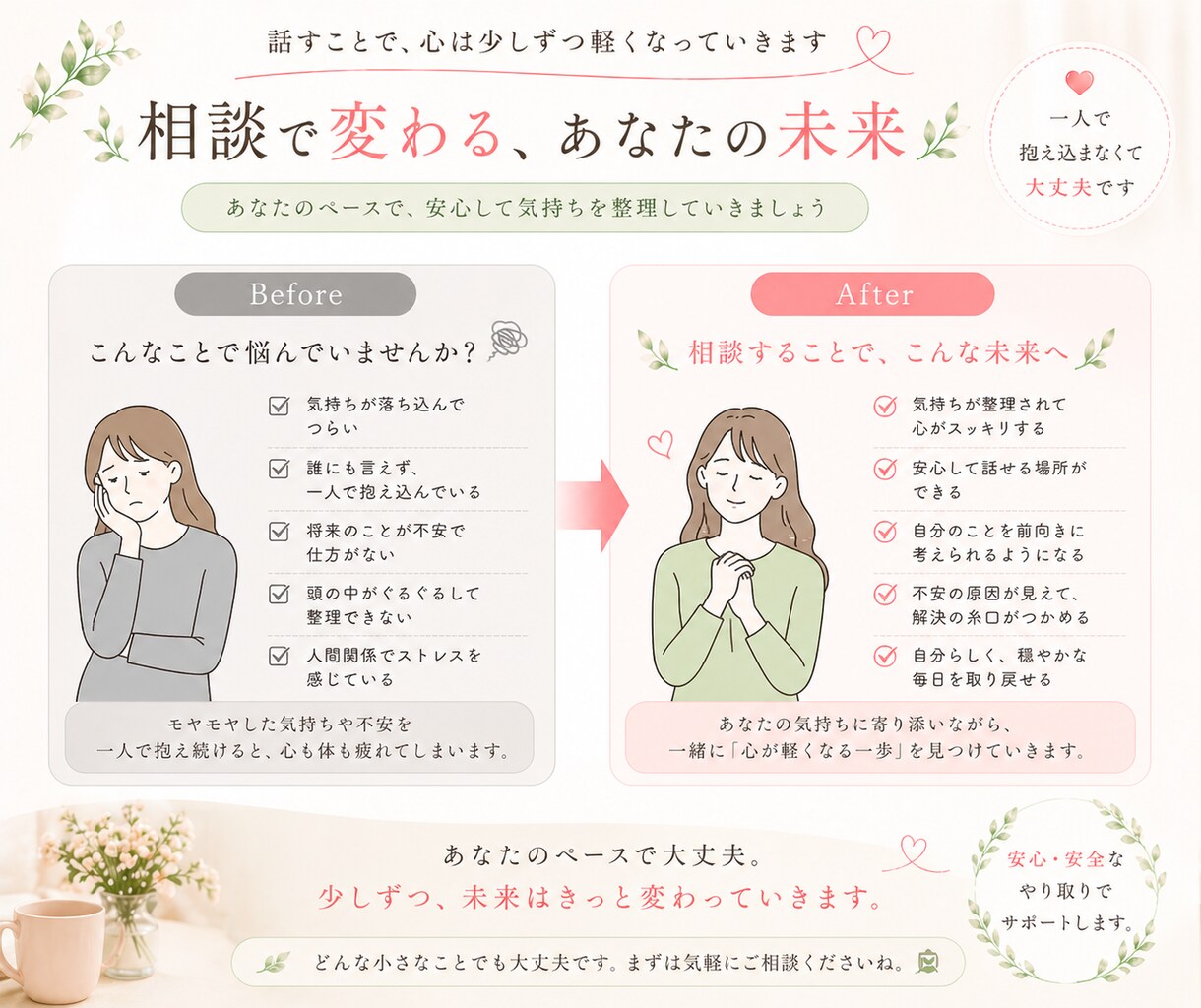 SNSで気軽に相談できる安心の場所をお届けします _3日で10通_話すだけでも大丈夫、やさしく寄り添います イメージ4