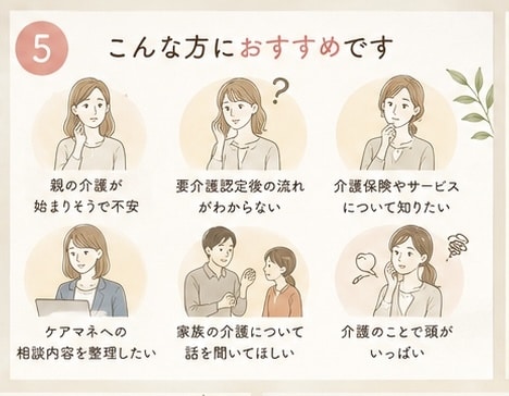 親の介護、何から始めればいい？一緒に整理します 年間300件超の要介護世帯を訪問している私が寄り添います！ イメージ5