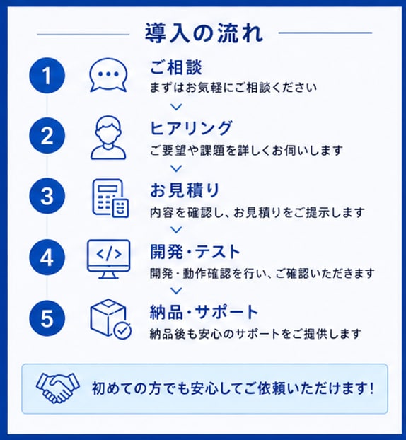 3000円！Excelなどの作業を自動化します 費用を抑えて日常の面倒な作業を自動化しませんか？ イメージ4