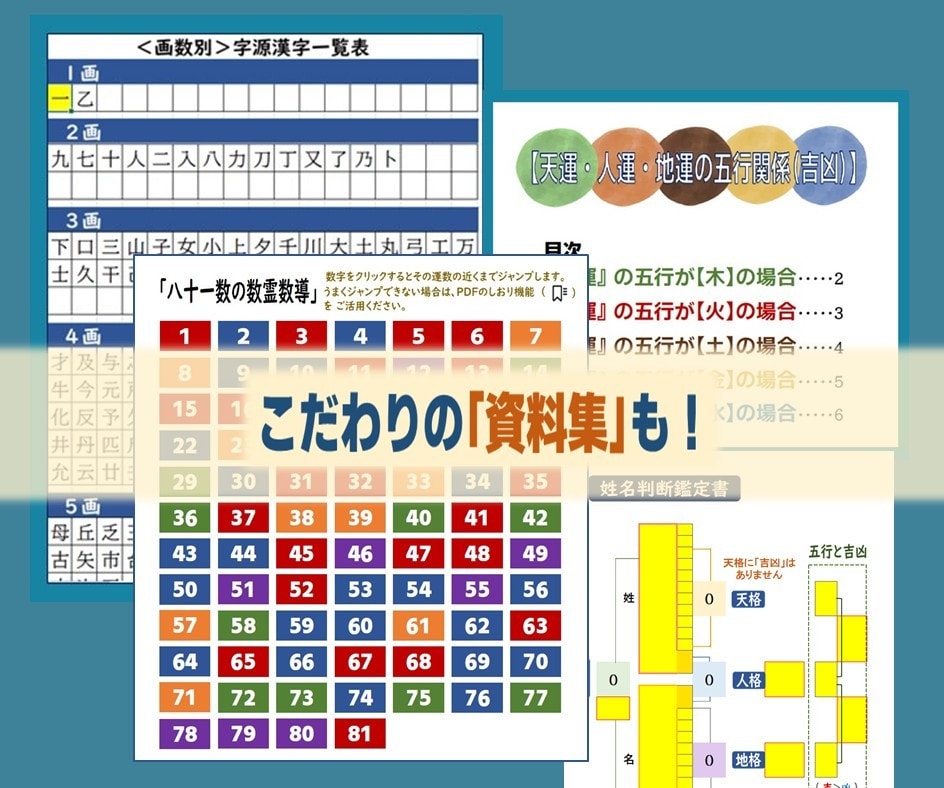 テキスト講座【姓名判断】✨独学で占い師になれます 鑑定書フォーム付で、学んですぐ占い師に！サポート期間１年アリ イメージ6