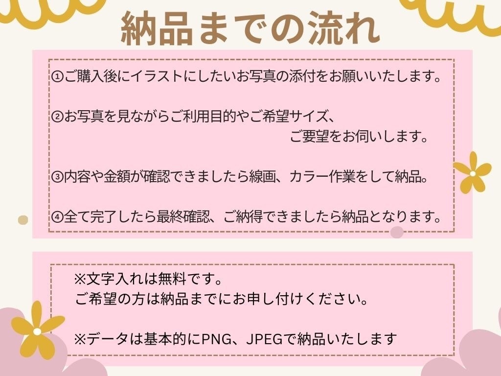 商用可◎シンプル映える似顔絵アイコン描きます SNSアイコンや、似顔絵プレゼント、記念日などにおすすめです イメージ5