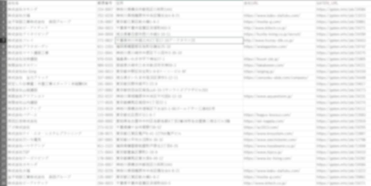 建設業・職人系企業リストを自動収集します 営業・リスト作成を効率化!企業データを自動収集して納品します イメージ1