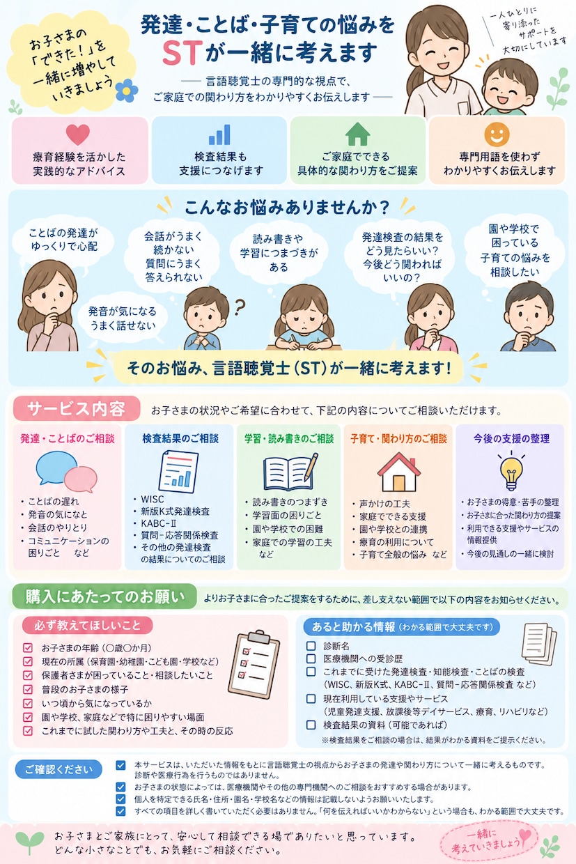 ことば・発達・学習の悩みをSTが一緒に考えますます 「発達の『なぜ？』を整理し、具体的な関わり方をご提案」 イメージ2
