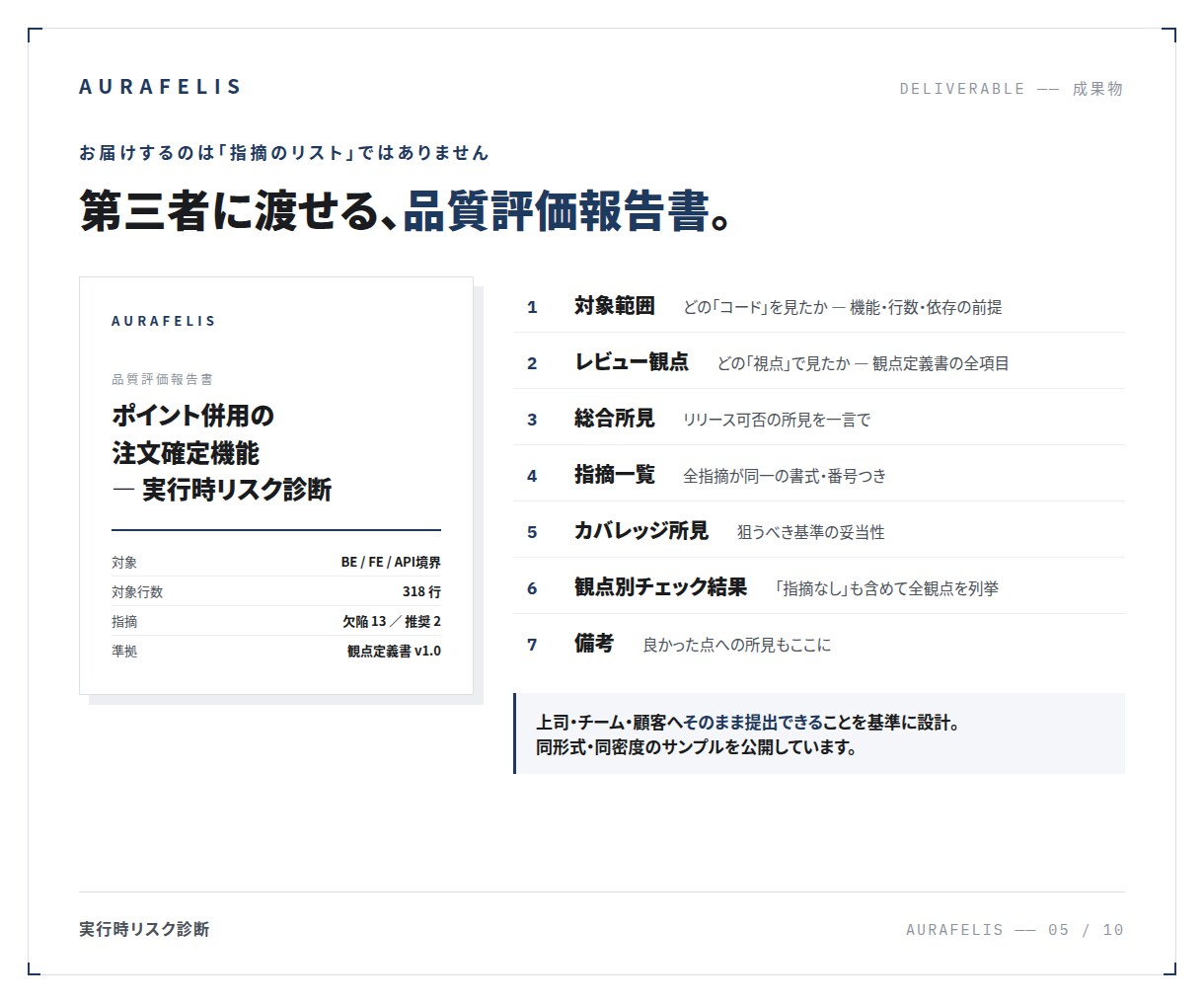 本番で壊れる前にコードの実行時リスクを診断します 金融基幹の品質基準で、本番で壊れる経路を可視化します イメージ5