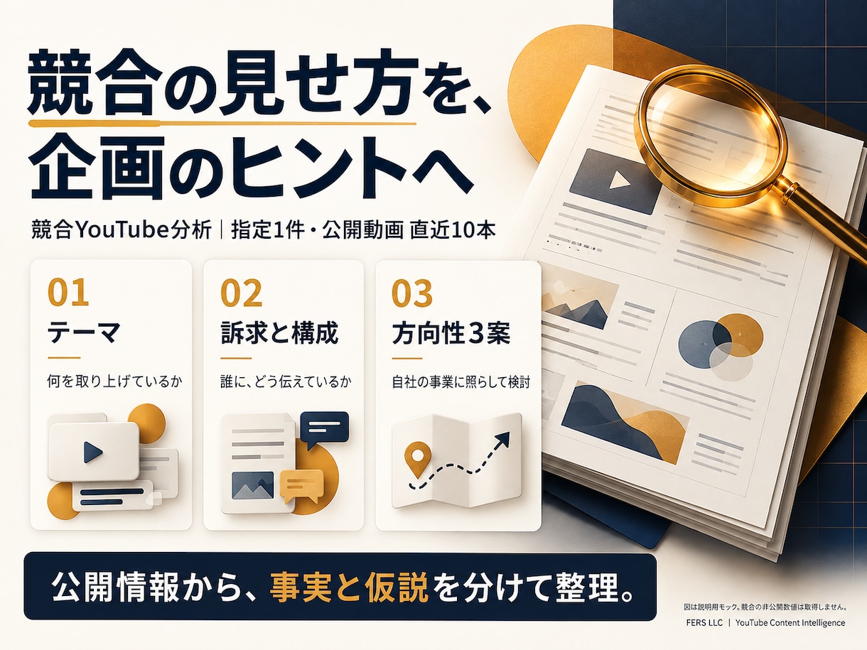 競合YouTubeを分析し企画案を提案します 数字を根拠に次の一手を提案します イメージ2