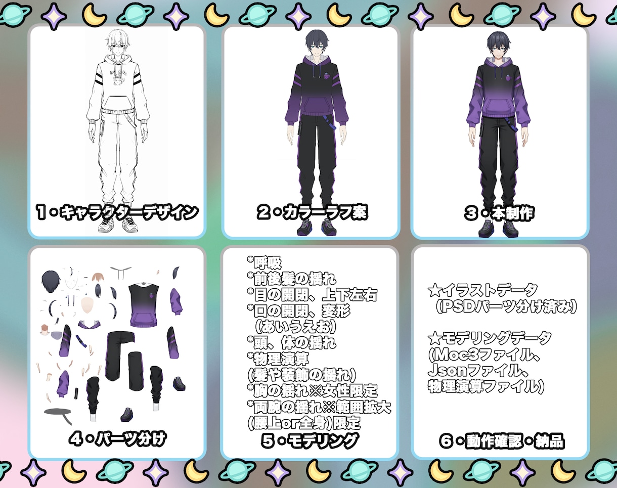 男性Vtuber向け、Live2D制作を承ります メンズ専用！おじキャラから美男まで男性キャラ幅広く対応可能！ イメージ2