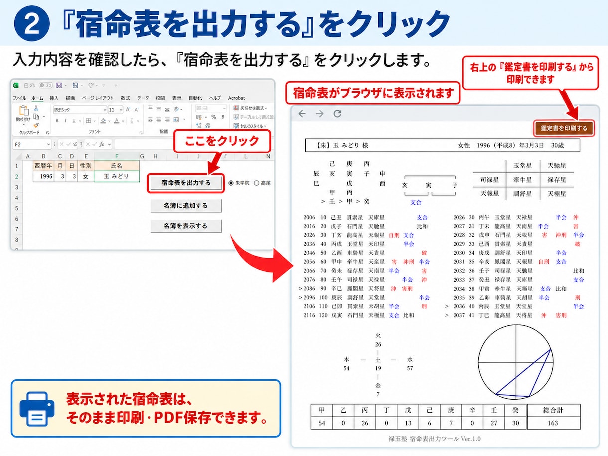算命学の宿命表を簡単に作成できますます 朱学院式・高尾式対応のExcelツールです イメージ2