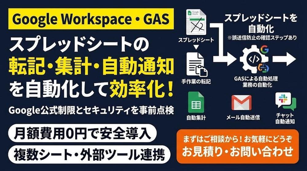 スプレッドシートの転記・集計をGASで自動化します 今のシートを活かして、毎日の手作業を自動化 イメージ1