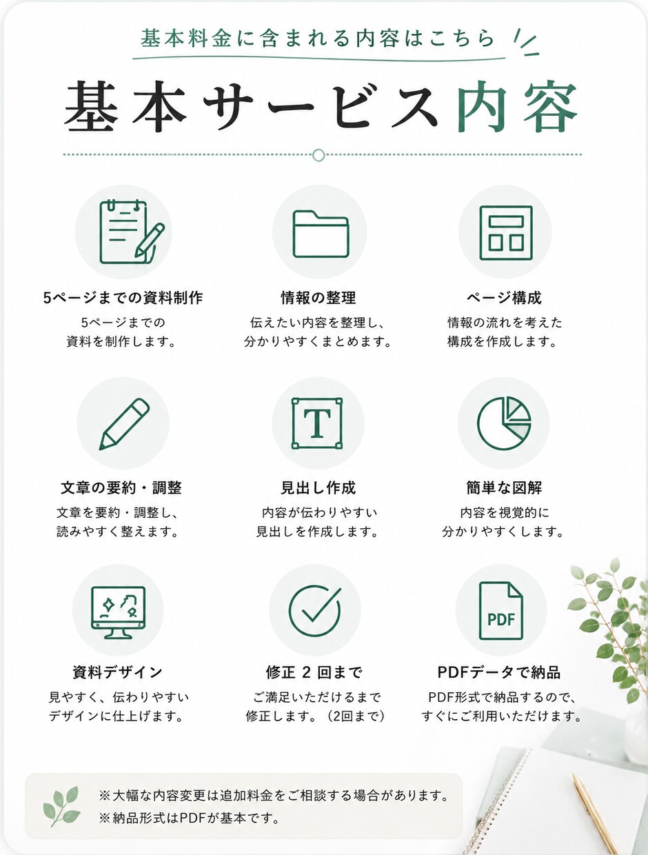 メモから伝わる講座・セミナー資料を作成します 原稿がまとまっていなくても構成整理から対応 イメージ3