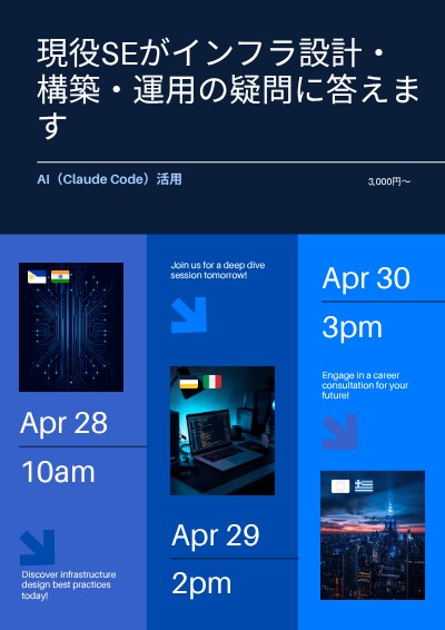現役SEがインフラ設計・構築・運用の疑問に答えます 設計・構築・運用を現役SEがテキストで回答 イメージ3