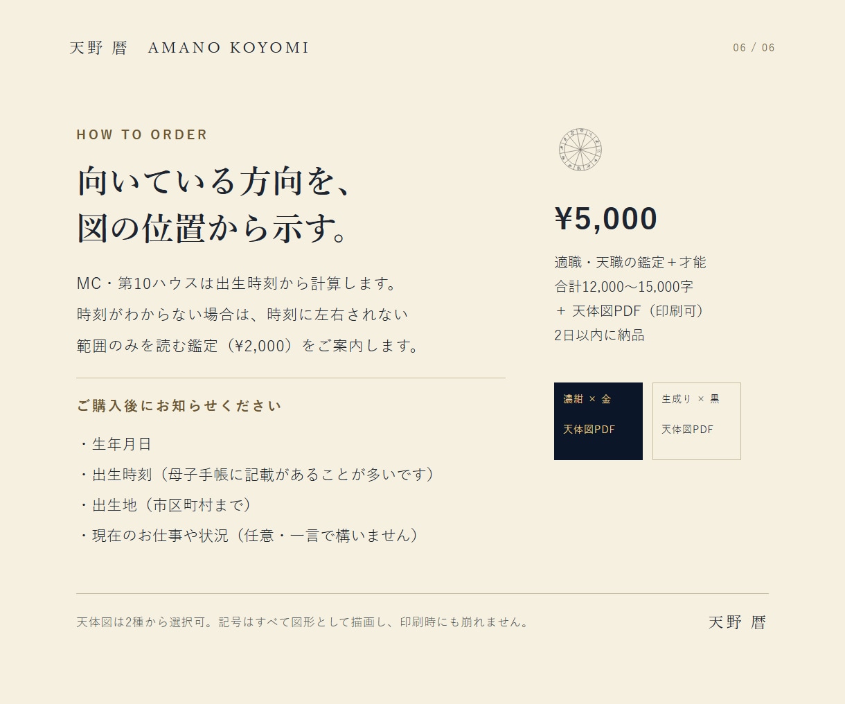 適職・天職・才能をホロスコープで読み解きます 1万2千字＋天体図。MC・10ハウス・土星から適職を読みます イメージ6