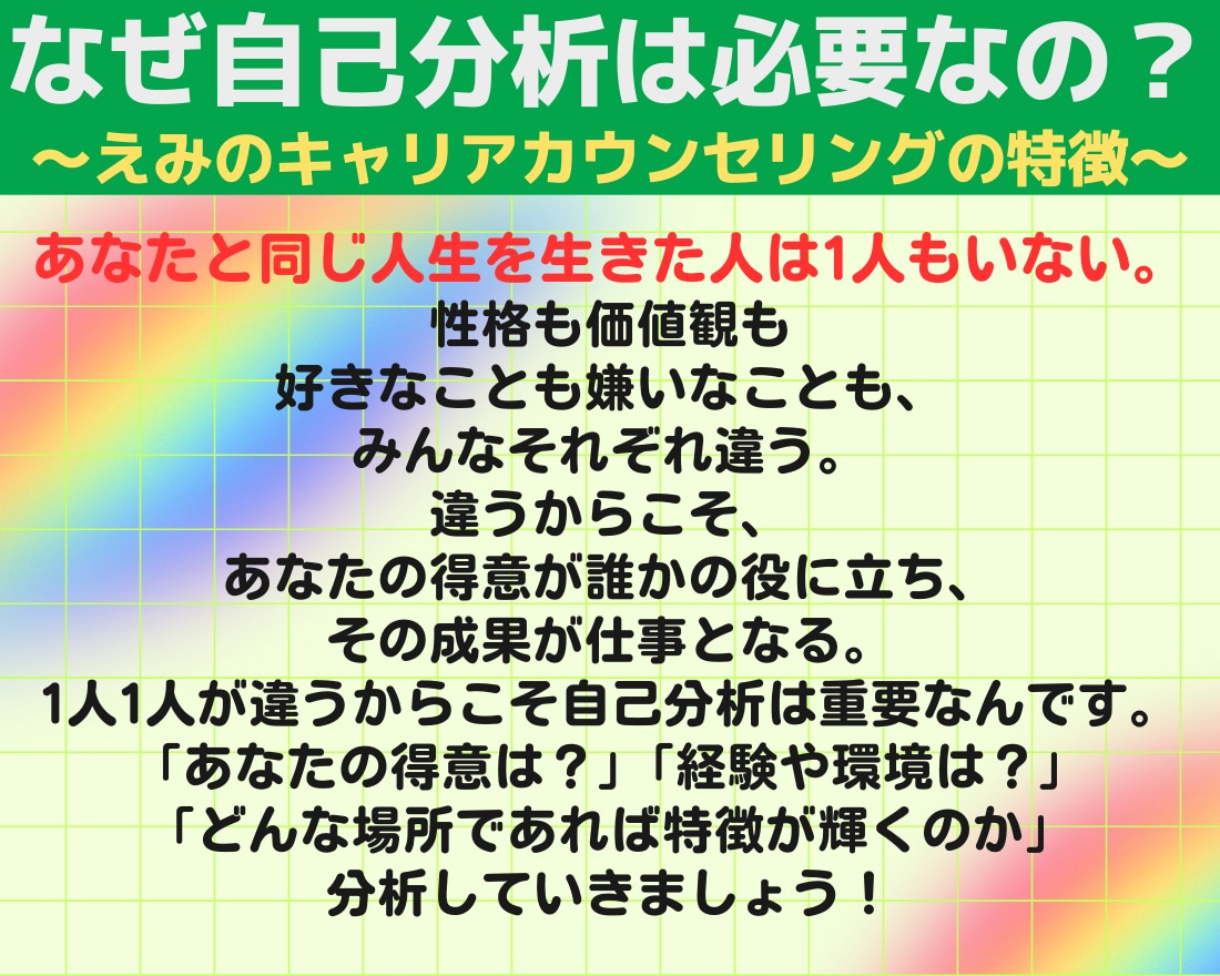 転職/面接に向けて強みを明確化/回答作成します AIもエージェントも教えてくれない！あなただけのキャリア支援 イメージ2