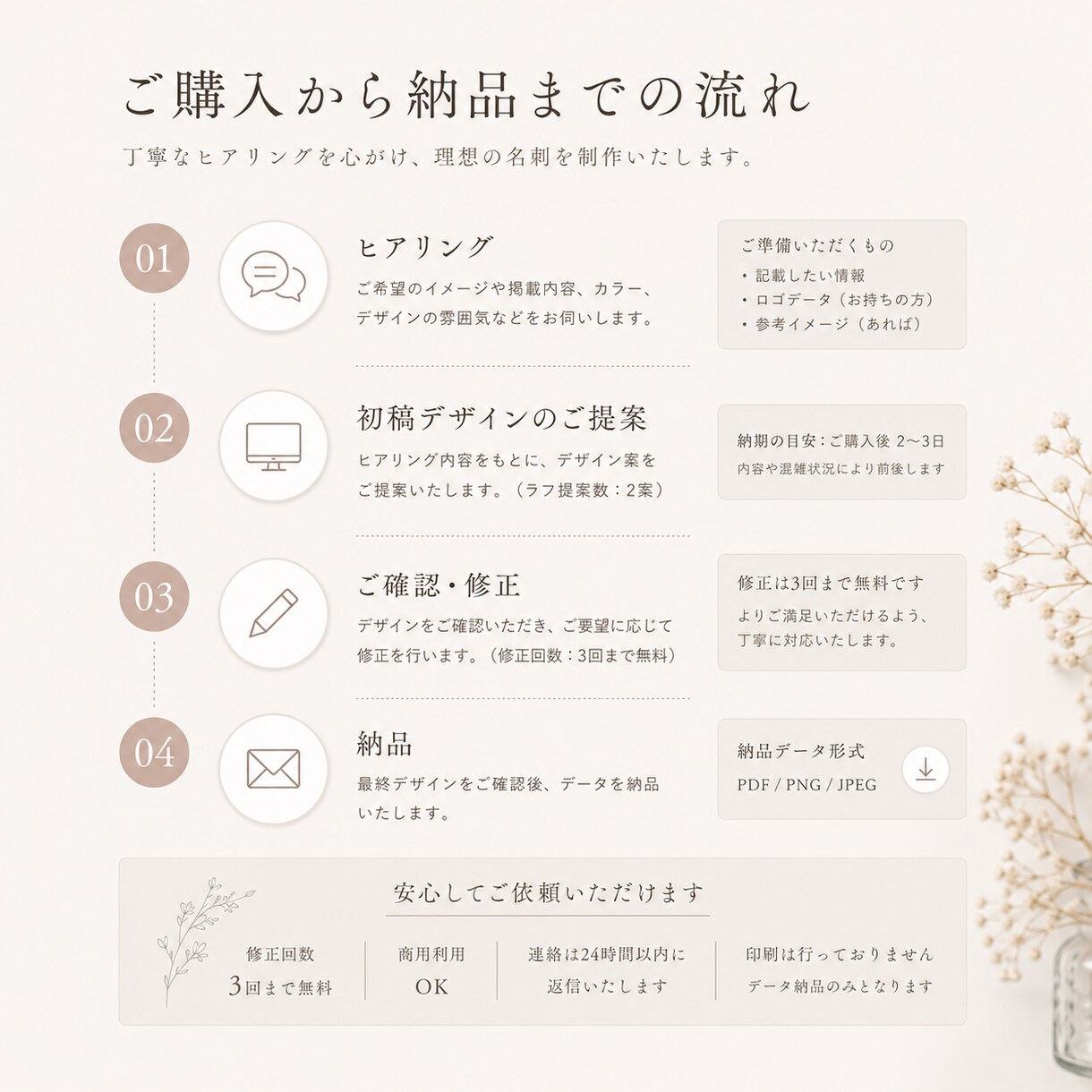 シンプルで上品な名刺を制作します サロン・カフェ・個人事業主様向け イメージ4