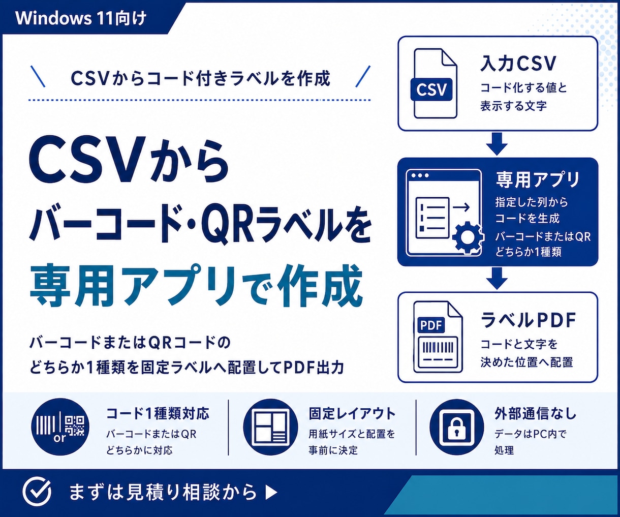 CSVからバーコード・QRラベルPDFを作成します 指定データをコード化して固定ラベルへ配置 イメージ1