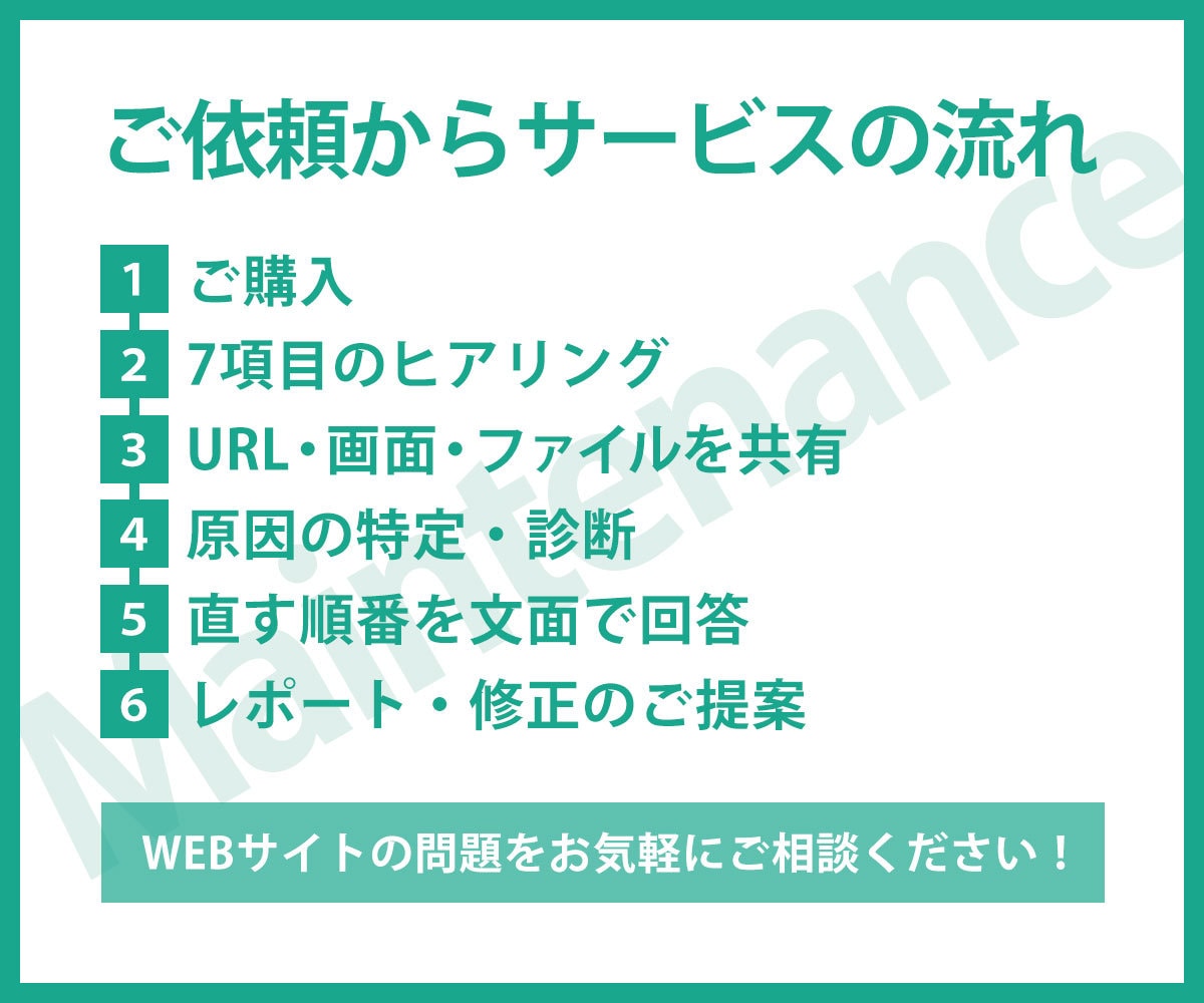 AIで作ったサイトの崩れ・不具合を直します AIに聞いても直らなかった崩れ、原因を特定して直す順番まで イメージ6