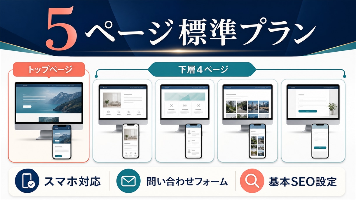 伝わるWordPressホームページを制作します 5ページ・スマホ対応・必要機能を選べます イメージ2