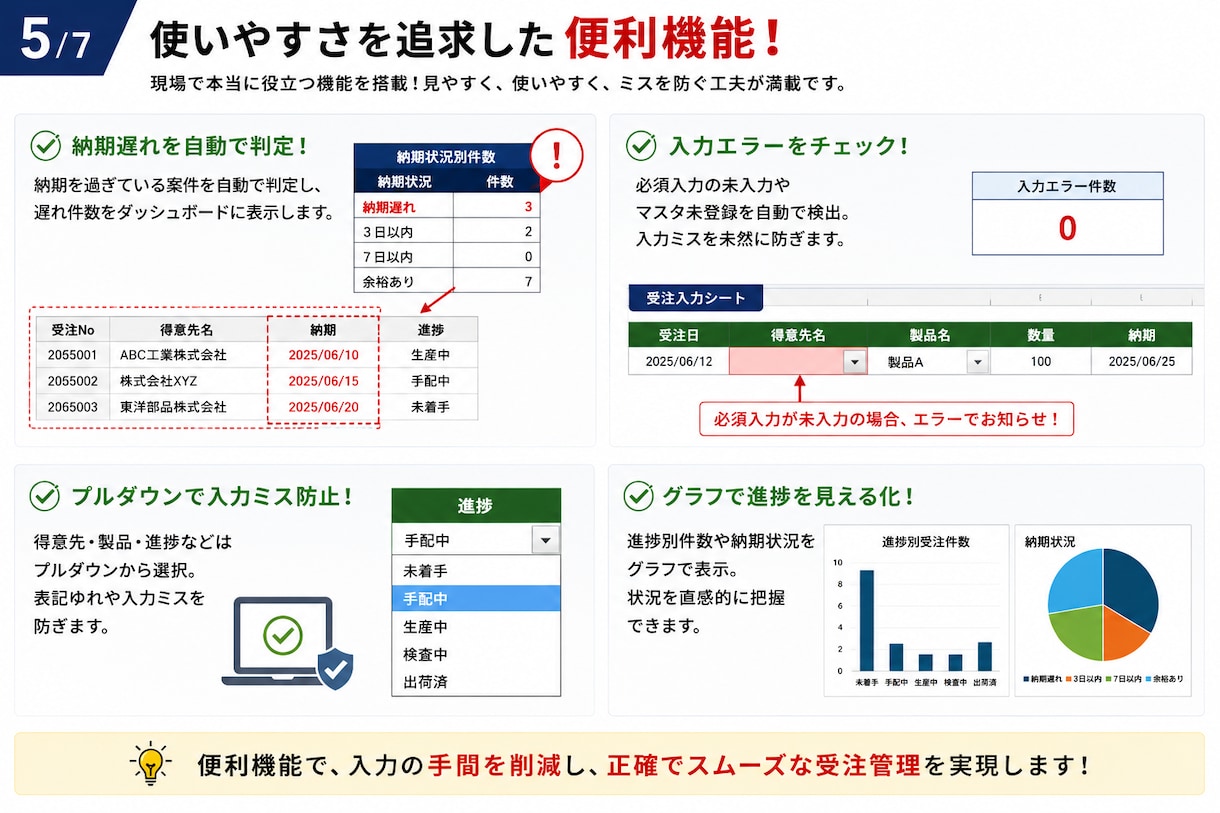 受注・納期管理Excelテンプレートを提供します 受注入力から納期遅れ・進捗状況まで自動管理 イメージ5