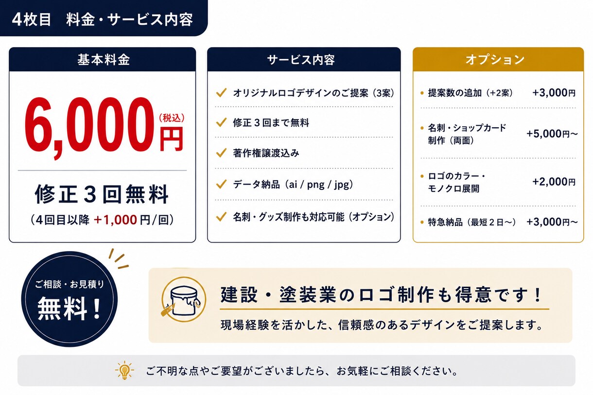 あなただけのオリジナルロゴを制作します ご要望に寄り添い理想のロゴを制作します！ イメージ4