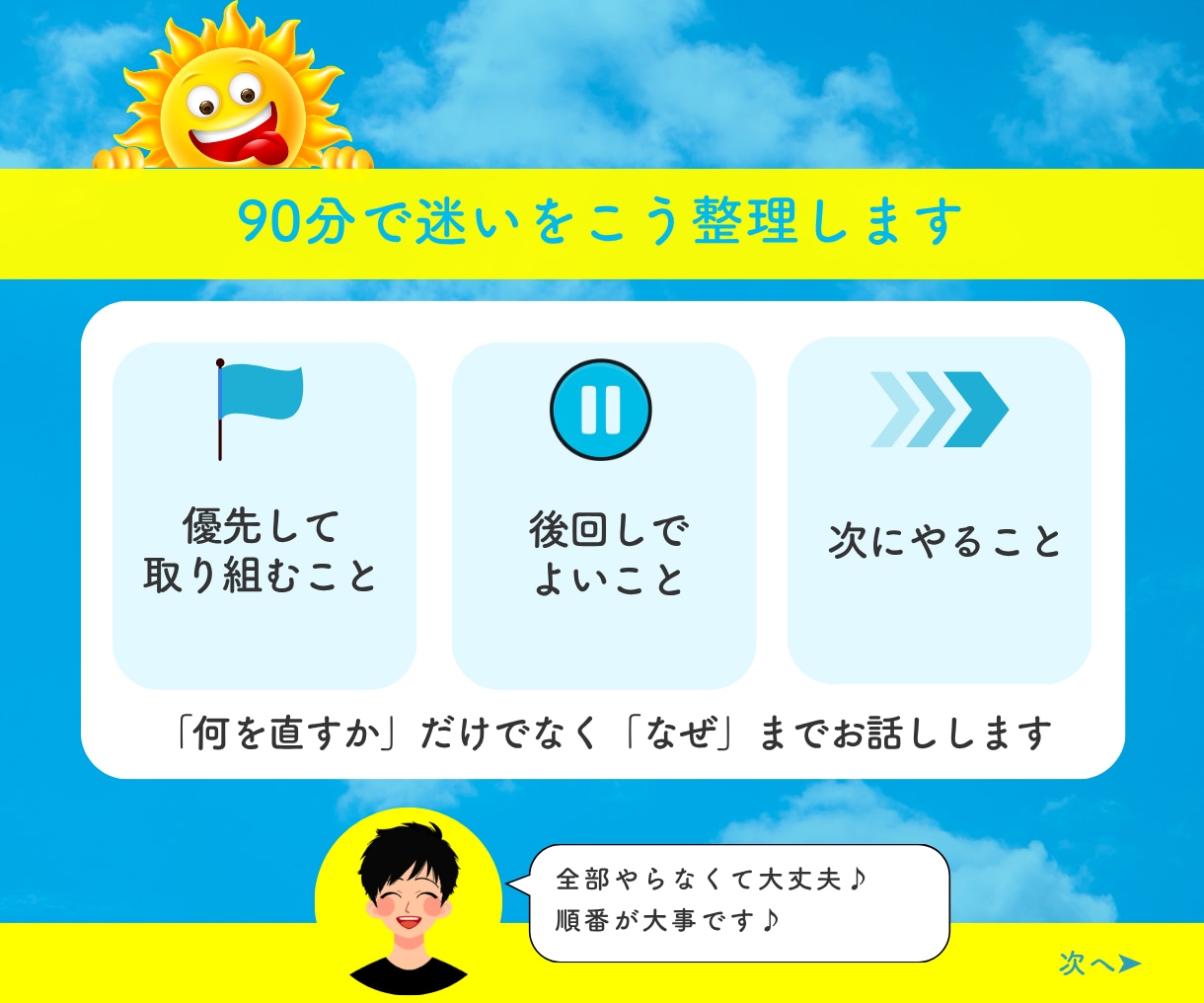 ブログ相談｜現役プロが一緒にブログを見直します あなたのブログを見て90分でアドバイス｜録画・要点まとめ付 イメージ3