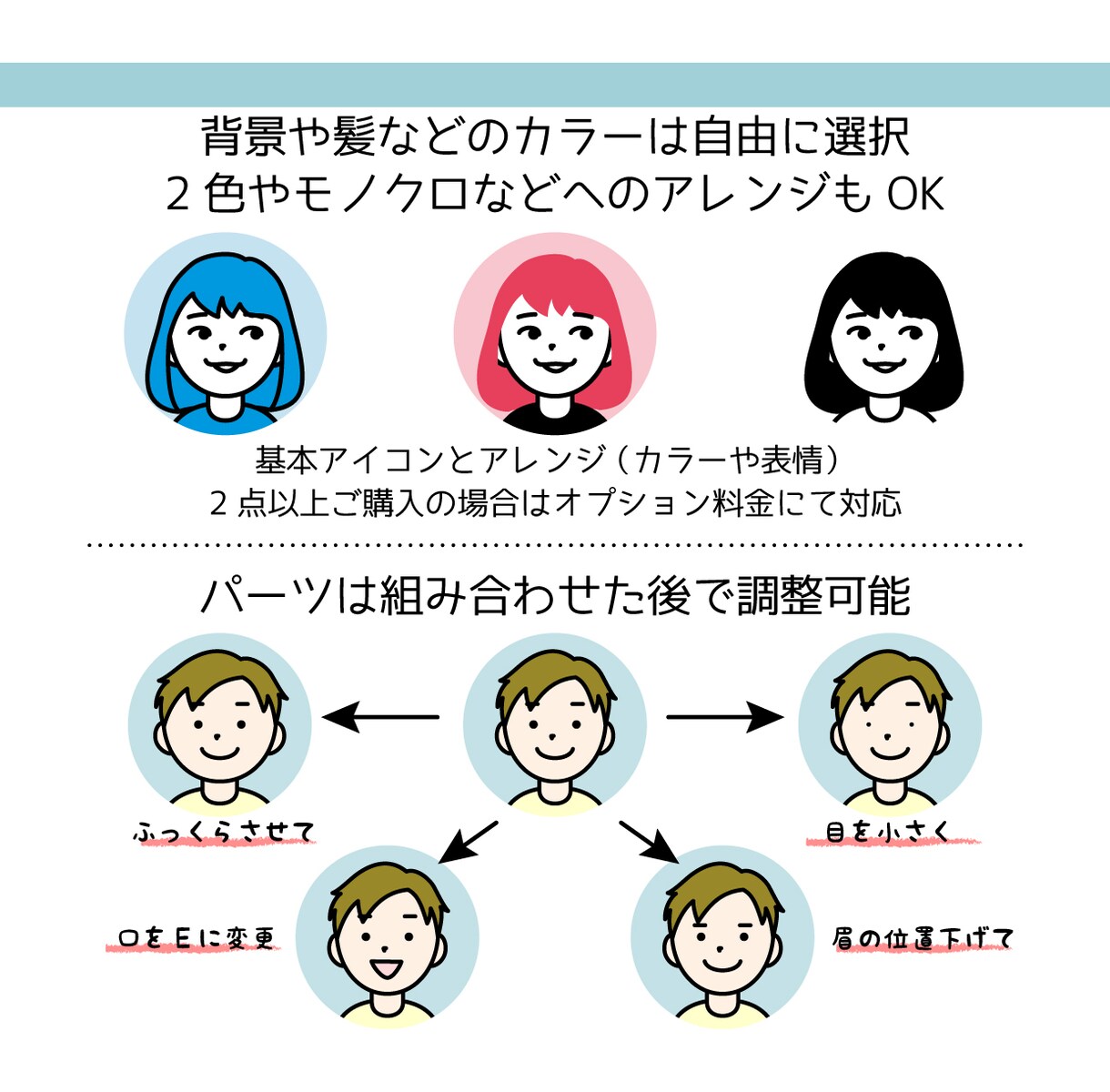 先着5名！特別価格★似顔絵アイコン作成します パーツを選んで簡単注文！ポップなタッチでSNSやブログに最適 イメージ4