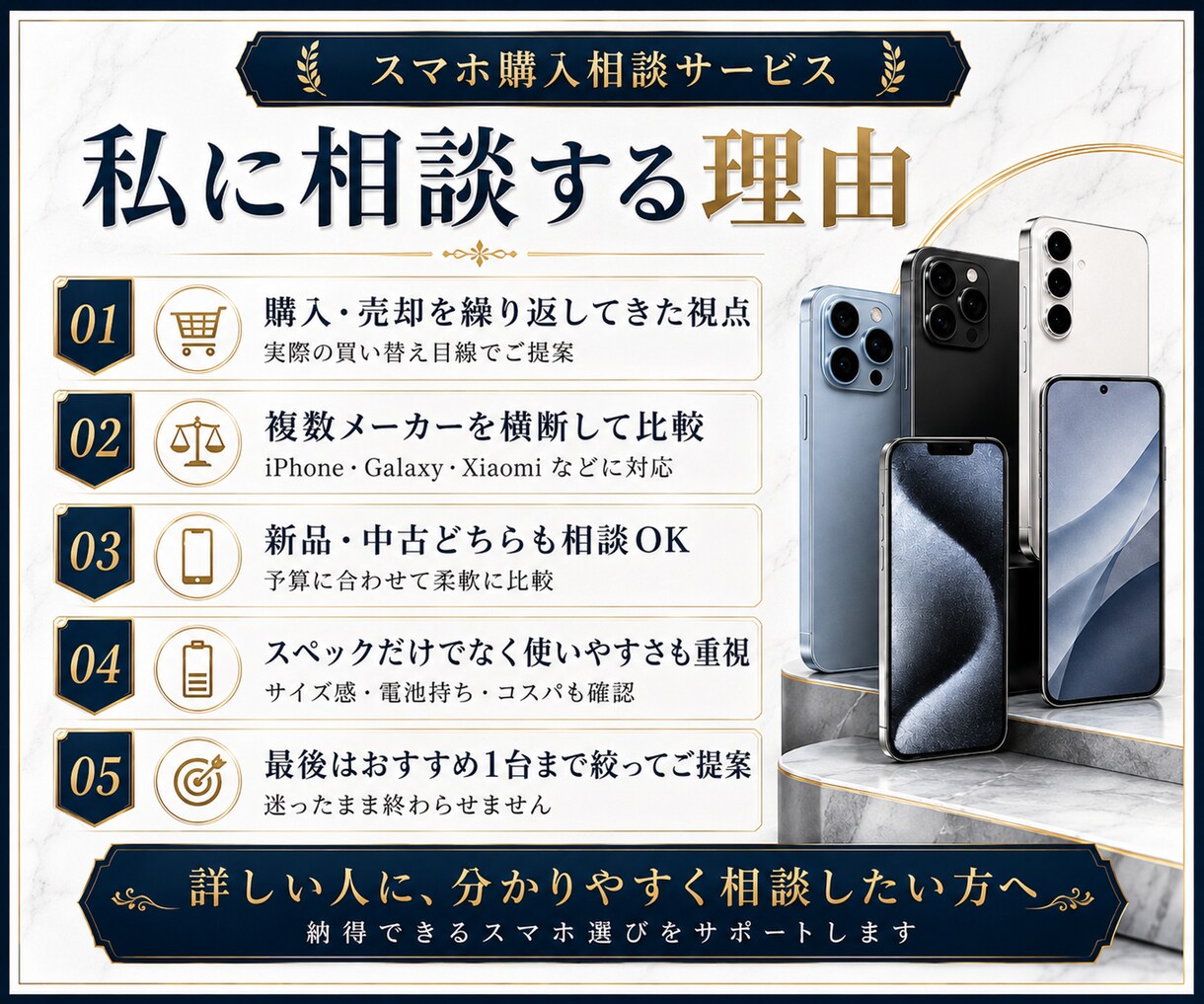 スマホ購入で予算や用途に合う機種をご提案します 予算や用途に合わせて、失敗しにくいスマホ選びをお手伝いします イメージ2