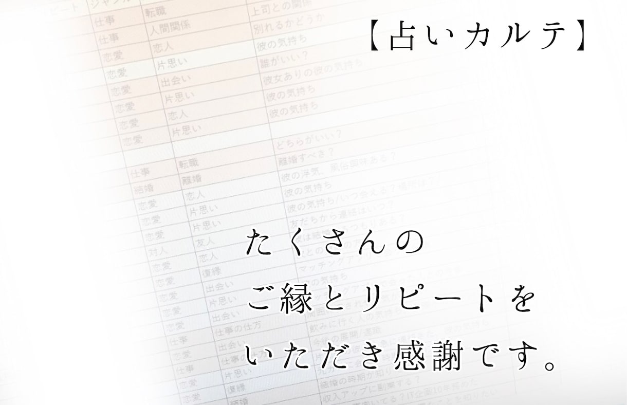 復縁／本気の方限定／恋愛成就の裏成功法則鑑定します 彼の今の気持ちは？復縁の可能性や時期を視て助言致します イメージ7