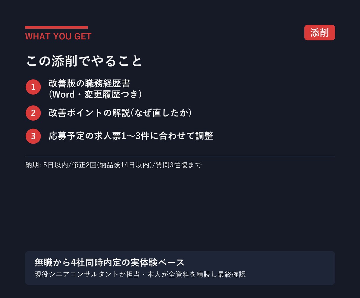 職務経歴書を提出できる改善版まで添削します 4社同時内定の現役コンサルが文章まで直します イメージ3