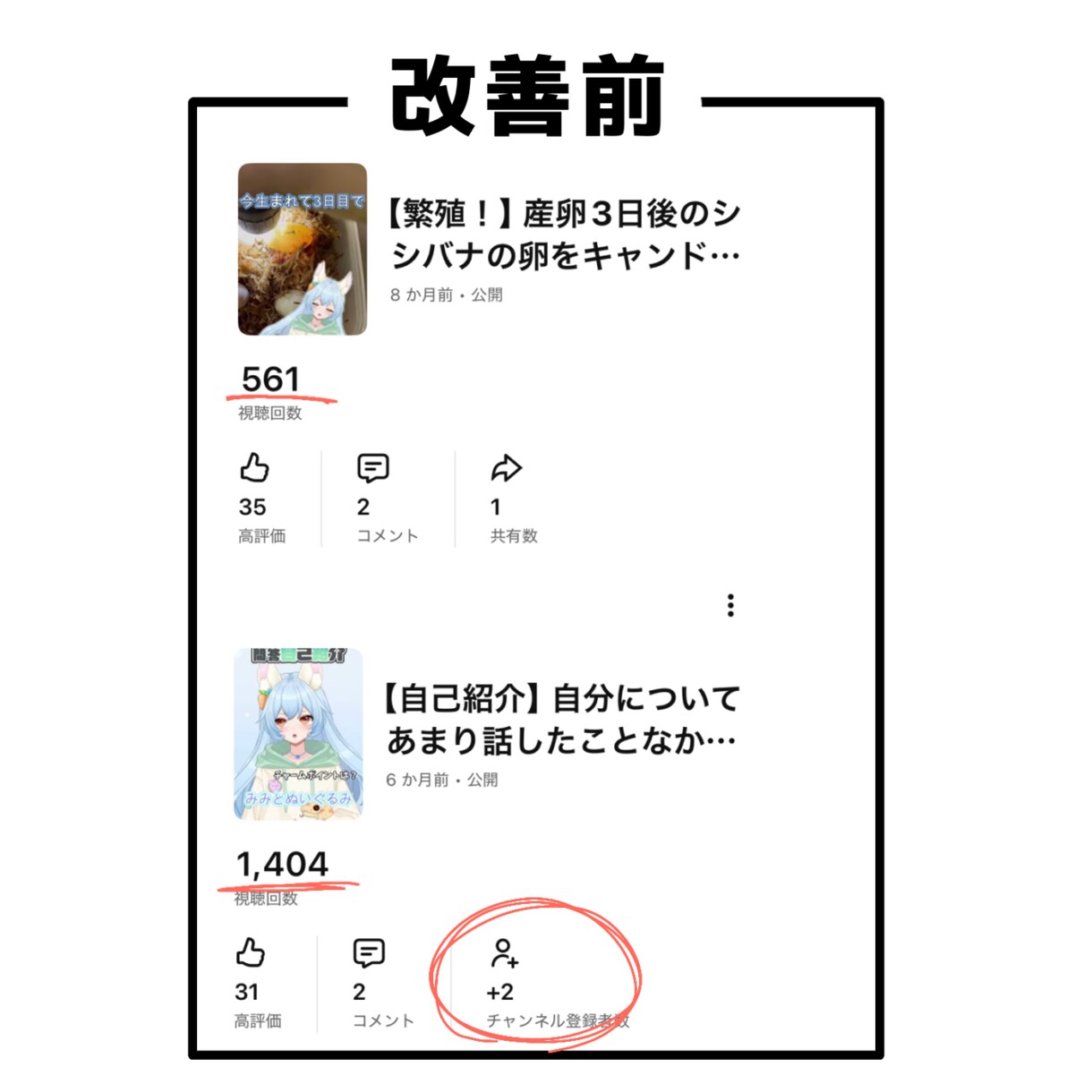 Vtuber】ショート動画を分析、コンサルします 100〜1000再生から「再生数」「登録者数」を増やそう！ イメージ2
