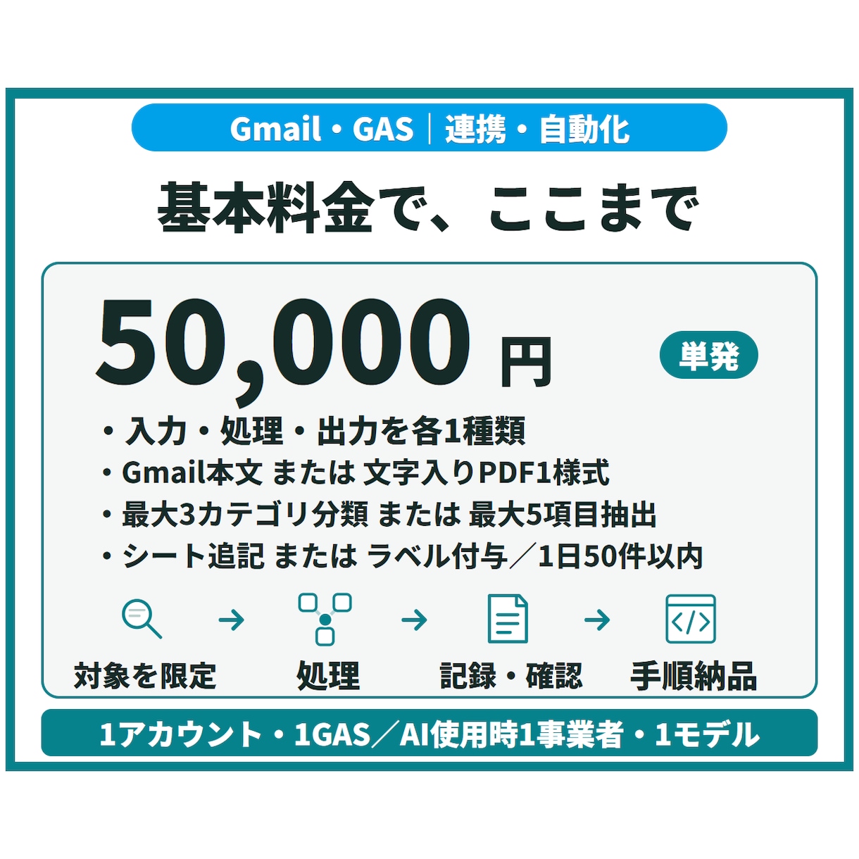 Gmail・PDF処理をGASで自動化します 受信内容の分類・転記を、確認しながら自動化 イメージ3