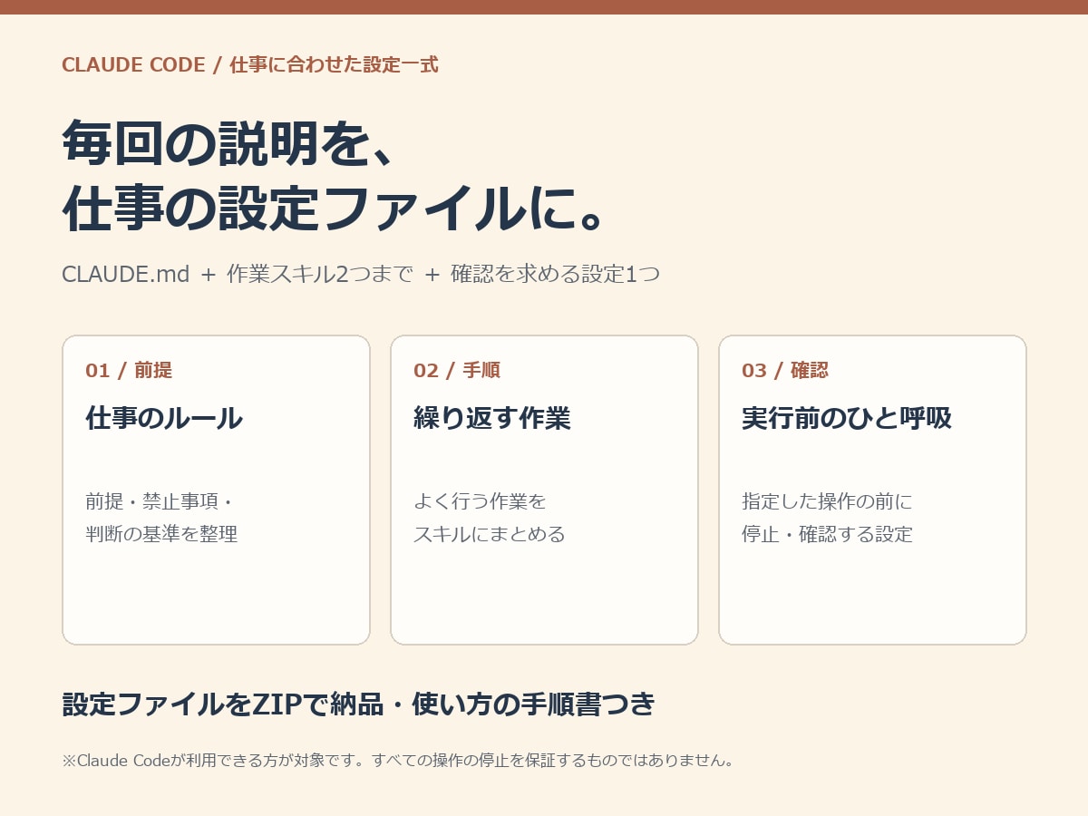 Claude Codeを業務用に設定します CLAUDE.md・スキル・確認の仕組みを作って納品 イメージ1