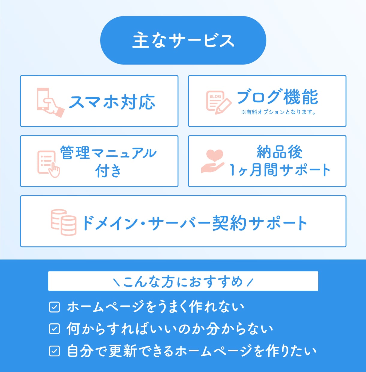 簡単更新・高品質なホームページを制作します 中小企業・個人事業主向けコーポレートサイト制作。スマホ対応 イメージ2