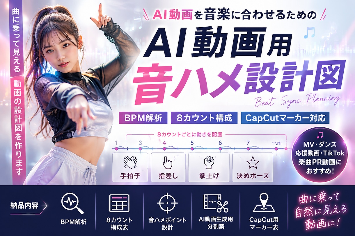 AI動画用の音ハメ設計図を作成します MV・ダンス・応援動画の構成表を作ります イメージ1