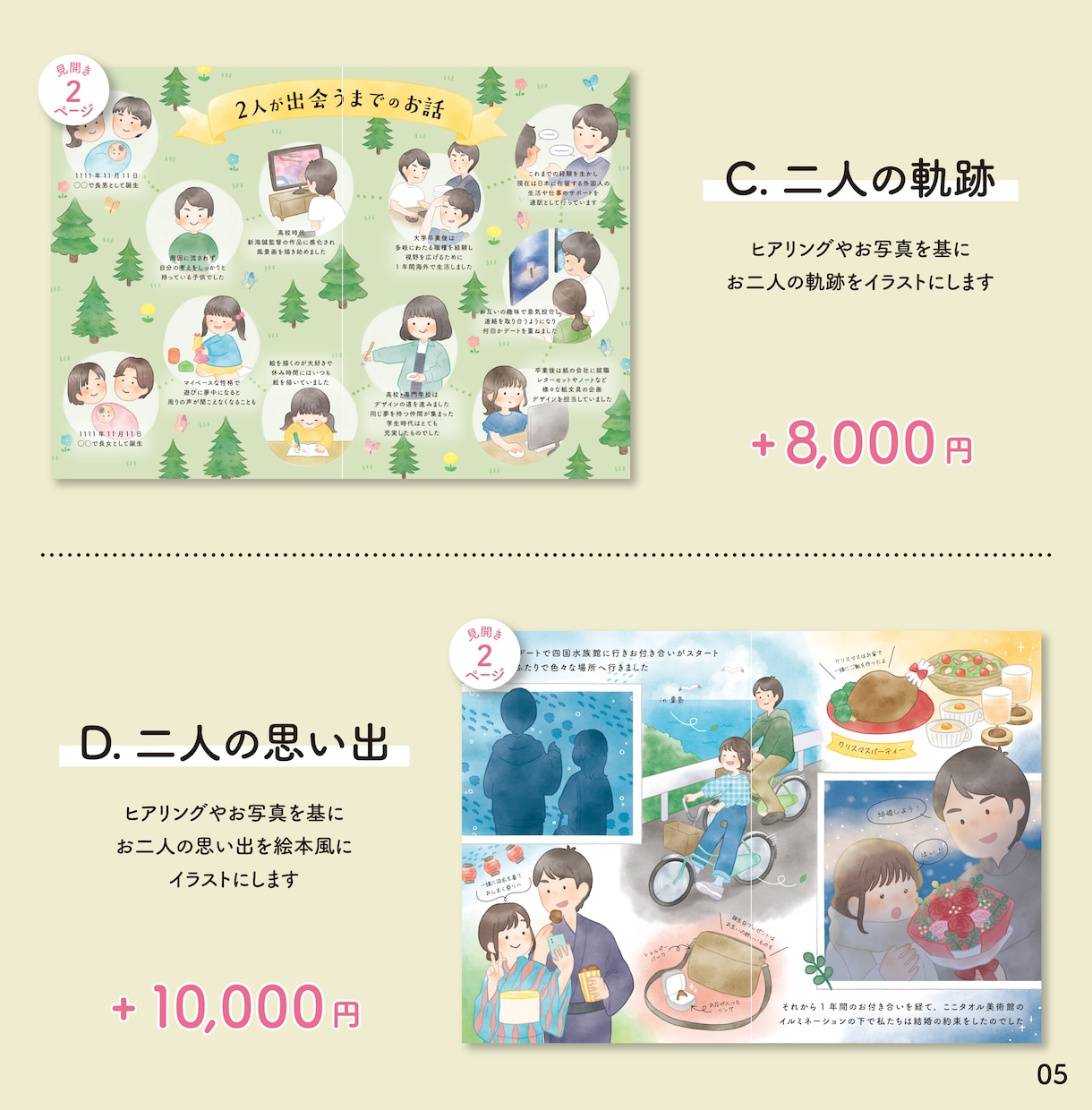 絵本風のプロフィールブックお作りします 他とは違う特別な世界観を作りたい方に！ イメージ5