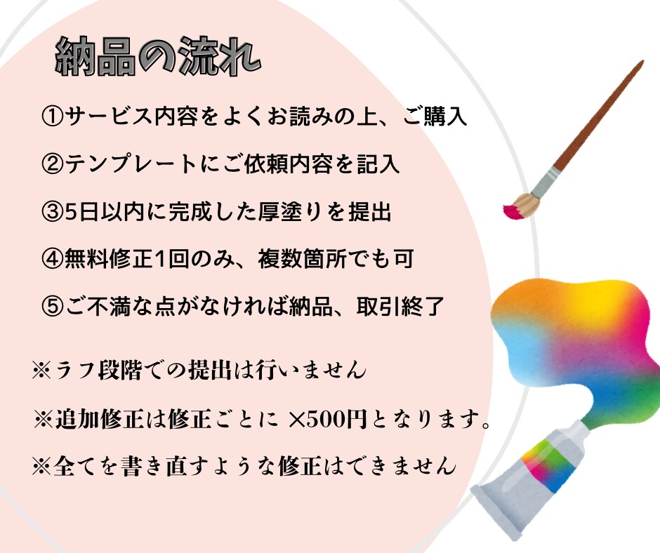 厚塗りで世界に一つだけのアイコン描きます 実績作りのため格安！素早い納品を目指します イメージ4