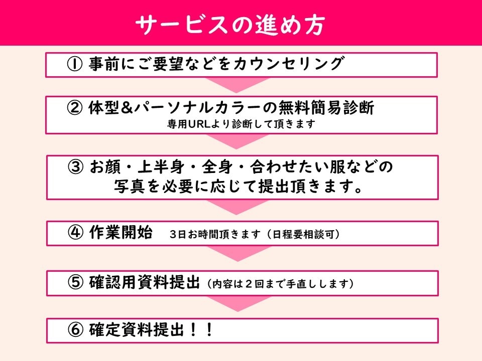 ファッションスタイリングブックを作成します プロのスタイリストがあなたに似合う6コーディネートを提案！ イメージ5
