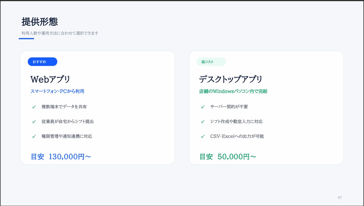 LINE対応！飲食店向けシフト作成アプリ開発します LINEで簡単リマインド！人の手で柔軟に調整できるシフト作成 イメージ7