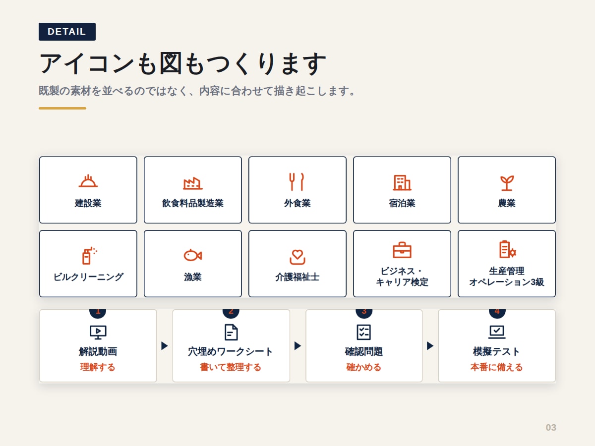 内容の整理からA4チラシを作ります 印刷用PDFで納品。塗り足し付きでそのまま入稿できます イメージ4