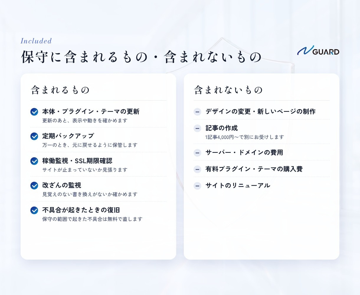 WordPressの保守を3か月分お受けします 「N GUARD」更新・バックアップ・見張り｜復旧も無料 イメージ3