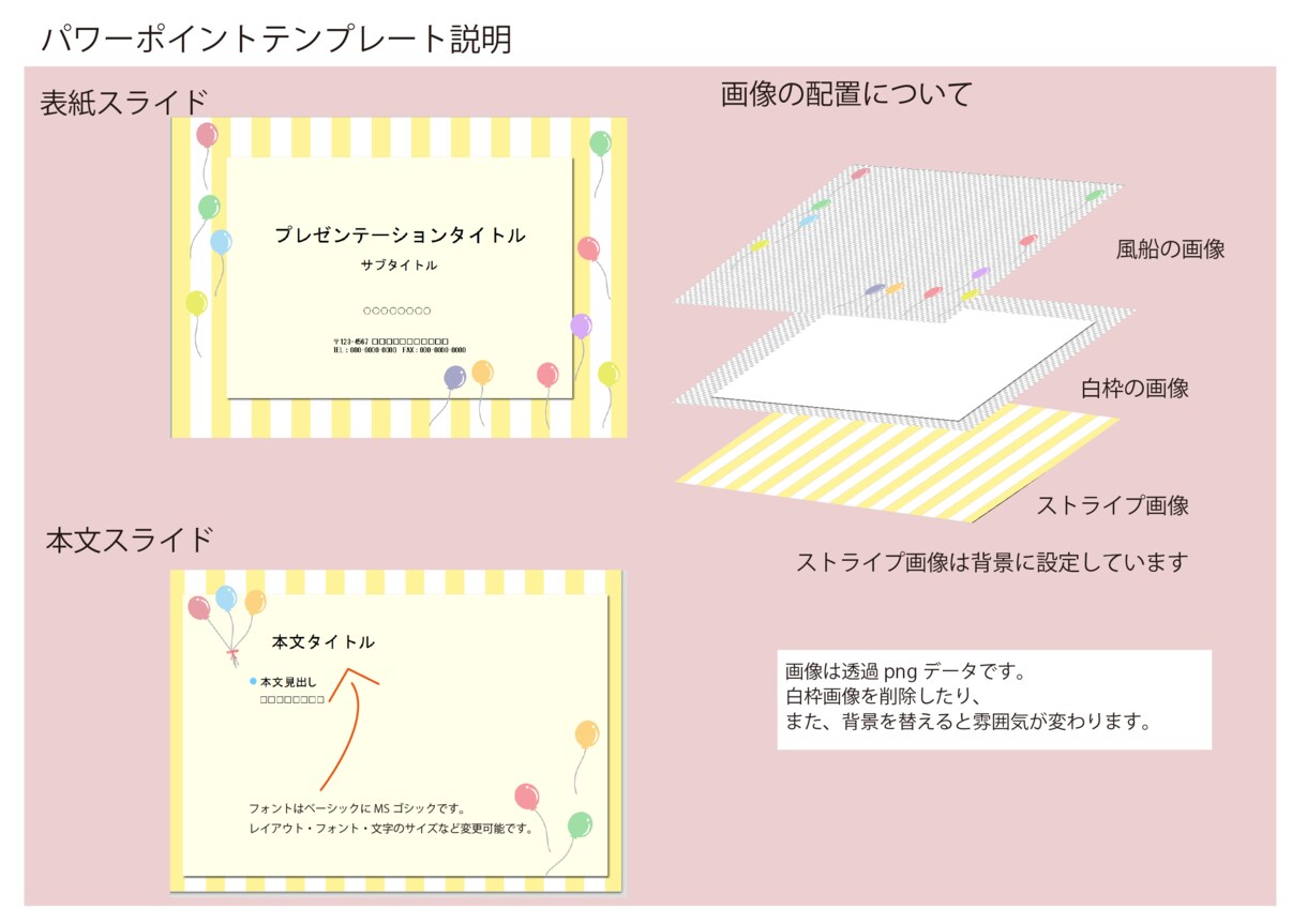 データや数値をグラフに魅せるプレゼン資料を作ります どのように資料を作ろうか迷っている方へ イメージ3